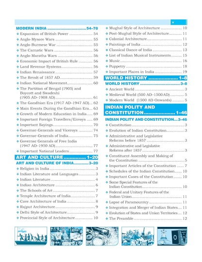 Prabhat Exam NCERT Saar Summary by Manish Ranjan(IAS) Class 6-12 | English Medium