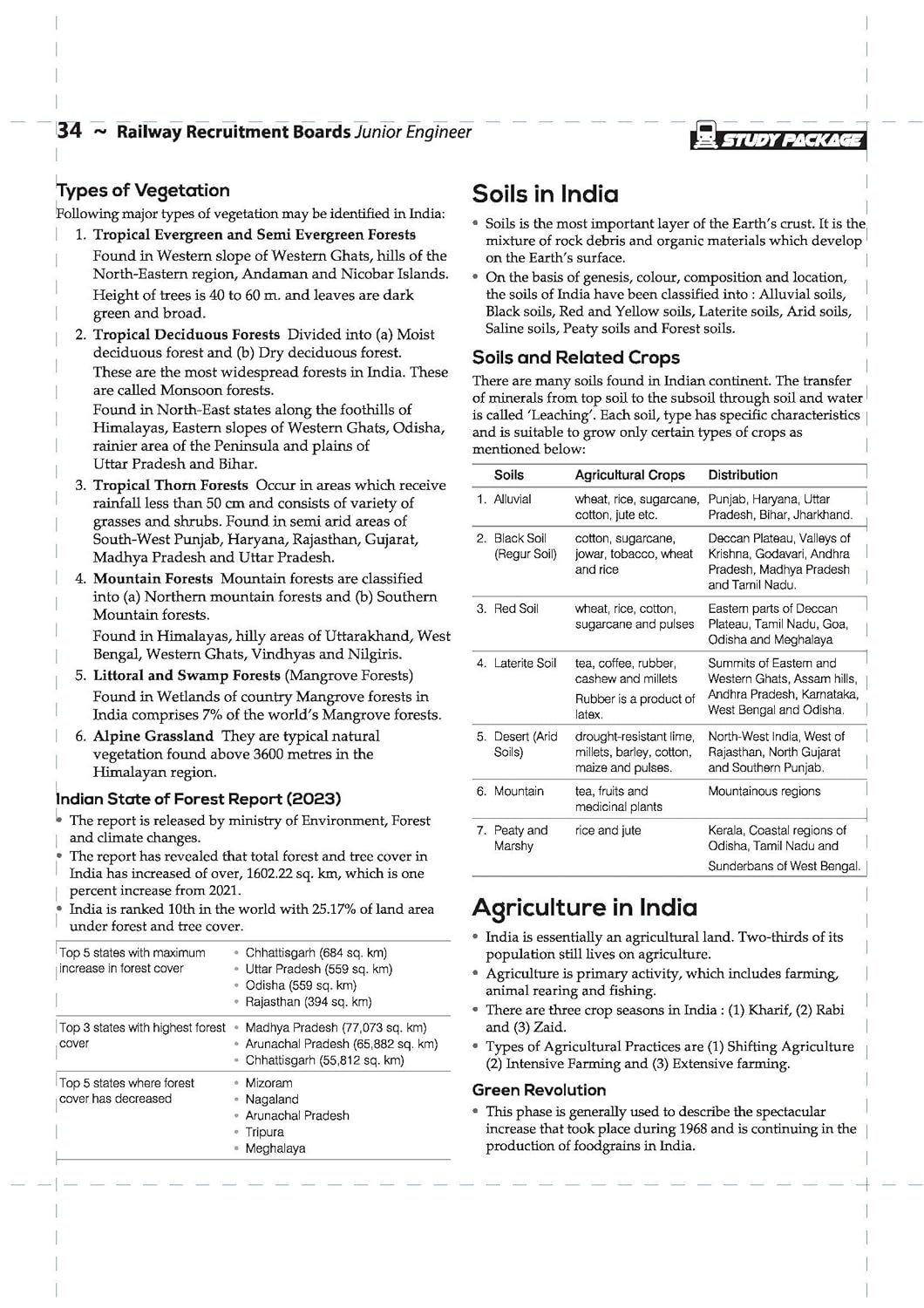 Arihant RRB Junior Engineer (JE) CBT (Stage 1) 2025–26 | English Medium