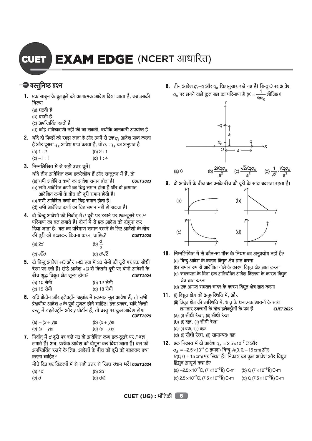 Arihant CUET UG 2026 Physics (Bhautiki) Chapterwise Notes & Question Bank | Hindi Medium