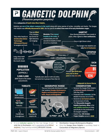Environment 3rd Edition (PMF IAS) For UPSC & State PCS(E)