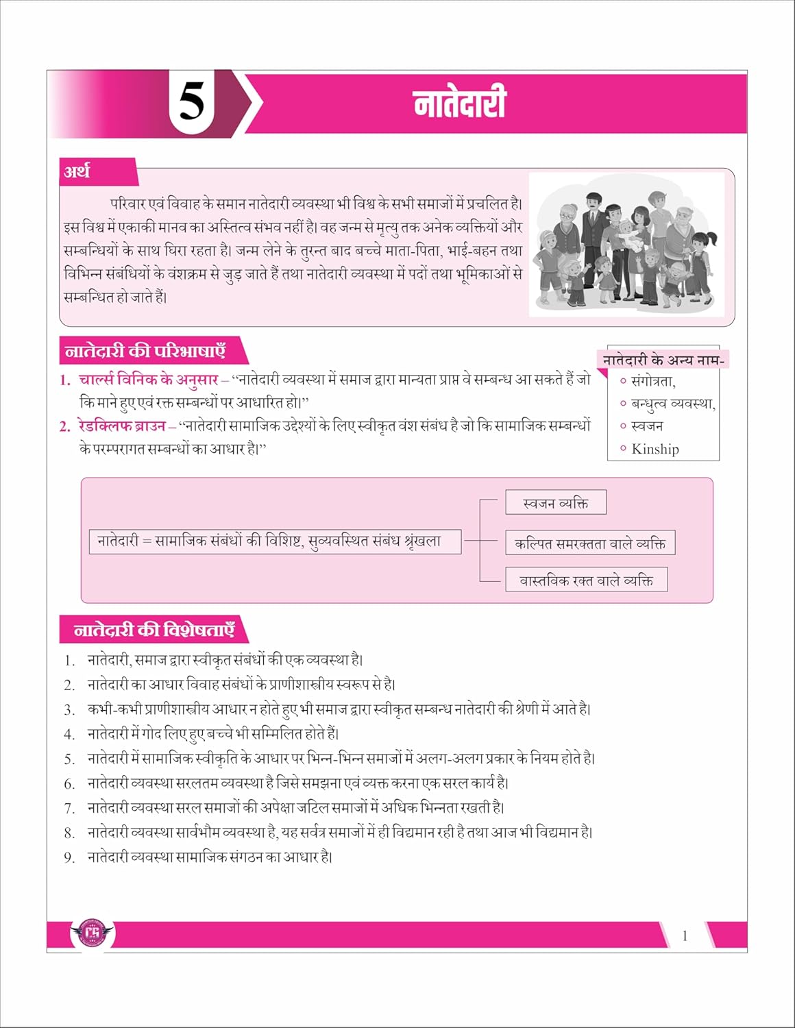 Champion Square Samajshastra Unit 1 & 2 | MPPSC Mains Paper 2 Part B |  Hindi Medium