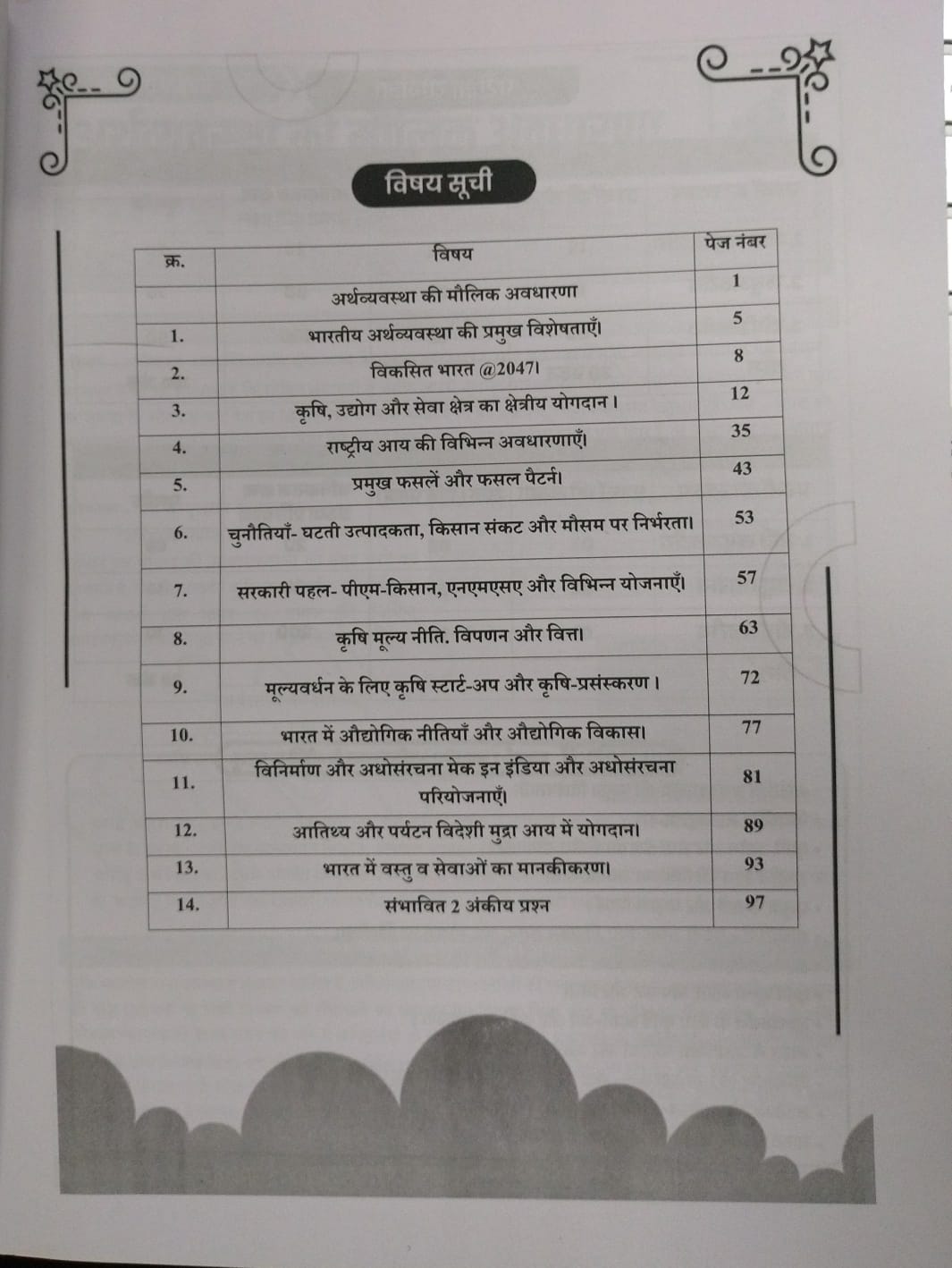Naiya Paar Education – MPPSC Mains Paper-3, Part-A, Unit-1 Bhartiya Arthvyavastha ke Moolik Pahlu [Hindi]