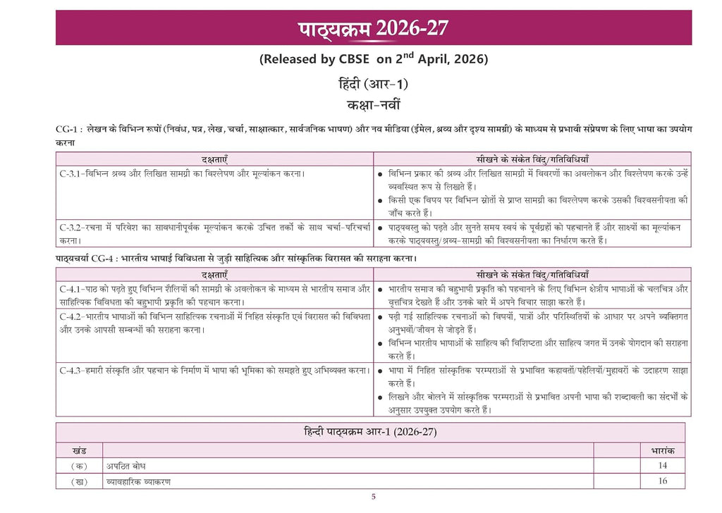 Oswaal CBSE Workbook Hindi 'R-1' Ganga Class 9 For 2027 Exam (2026-27 Edition)