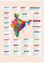 Arihant GPS Bhartiya Rajvyavastha Book | Hindi Medium