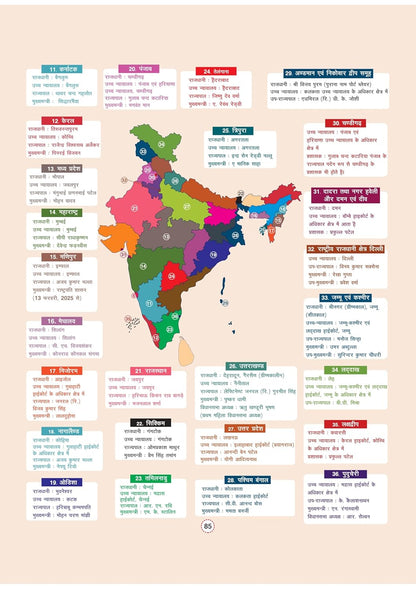 Arihant GPS Bhartiya Rajvyavastha Book | Hindi Medium