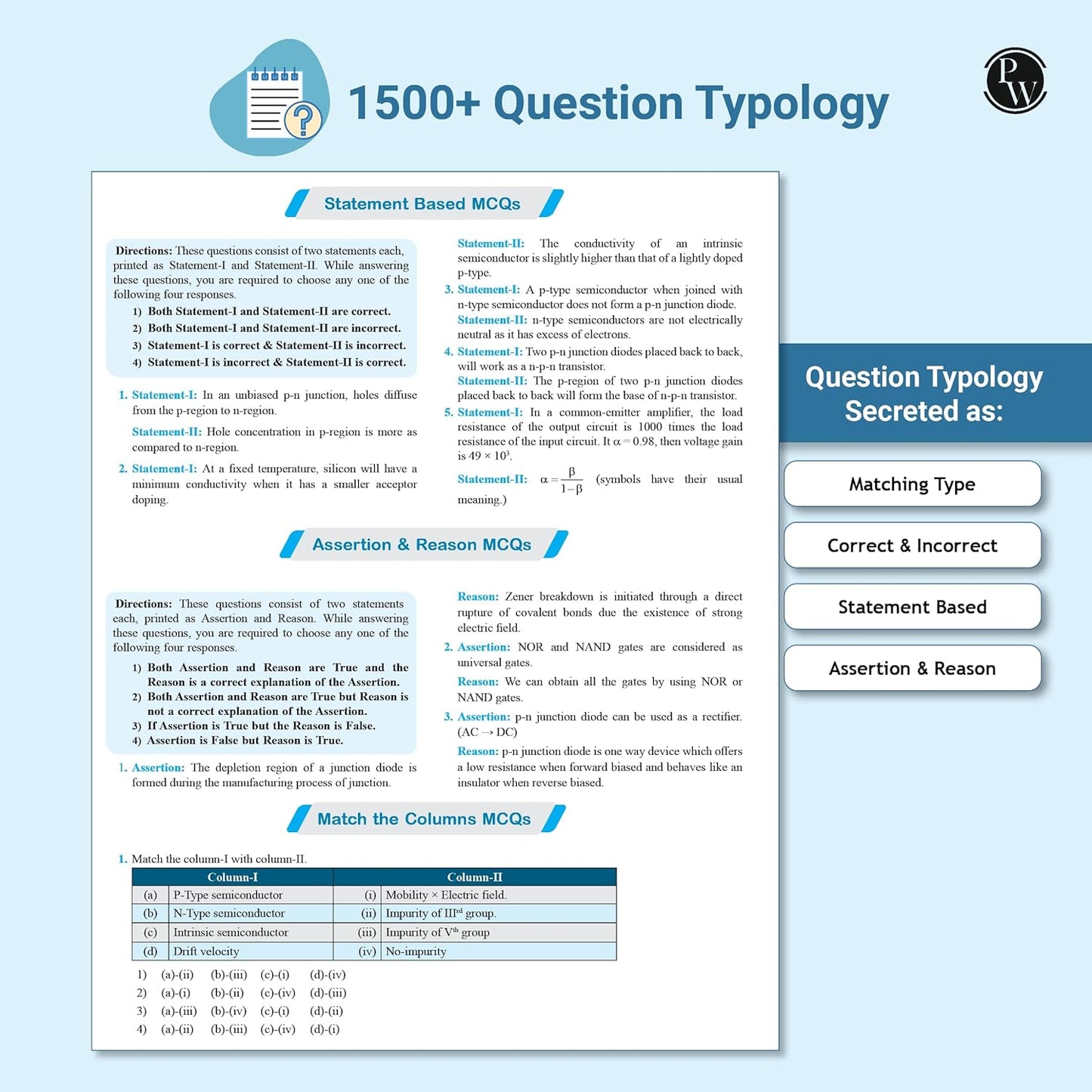 PW Objective NCERT Punch 4.0 – Physics by Dr. Manish Raj (M.R. Sir) NEET 2026 | 4600+ NTA MCQs