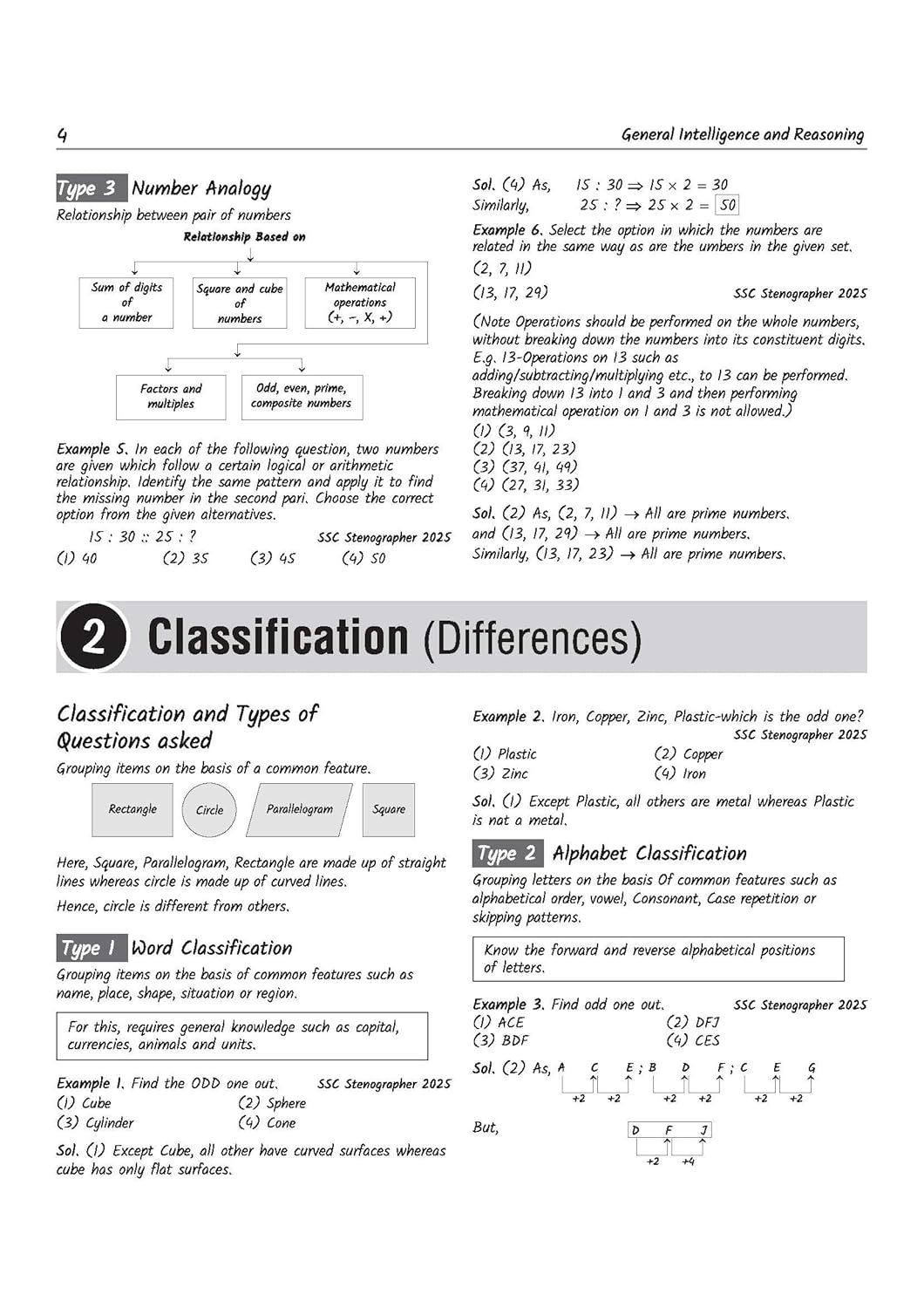 Arihant SSC Stenographer (Grade C & D) Sectionwise Nots 10 Solved 10 Mock Tests Exam 2026 (English Medium)