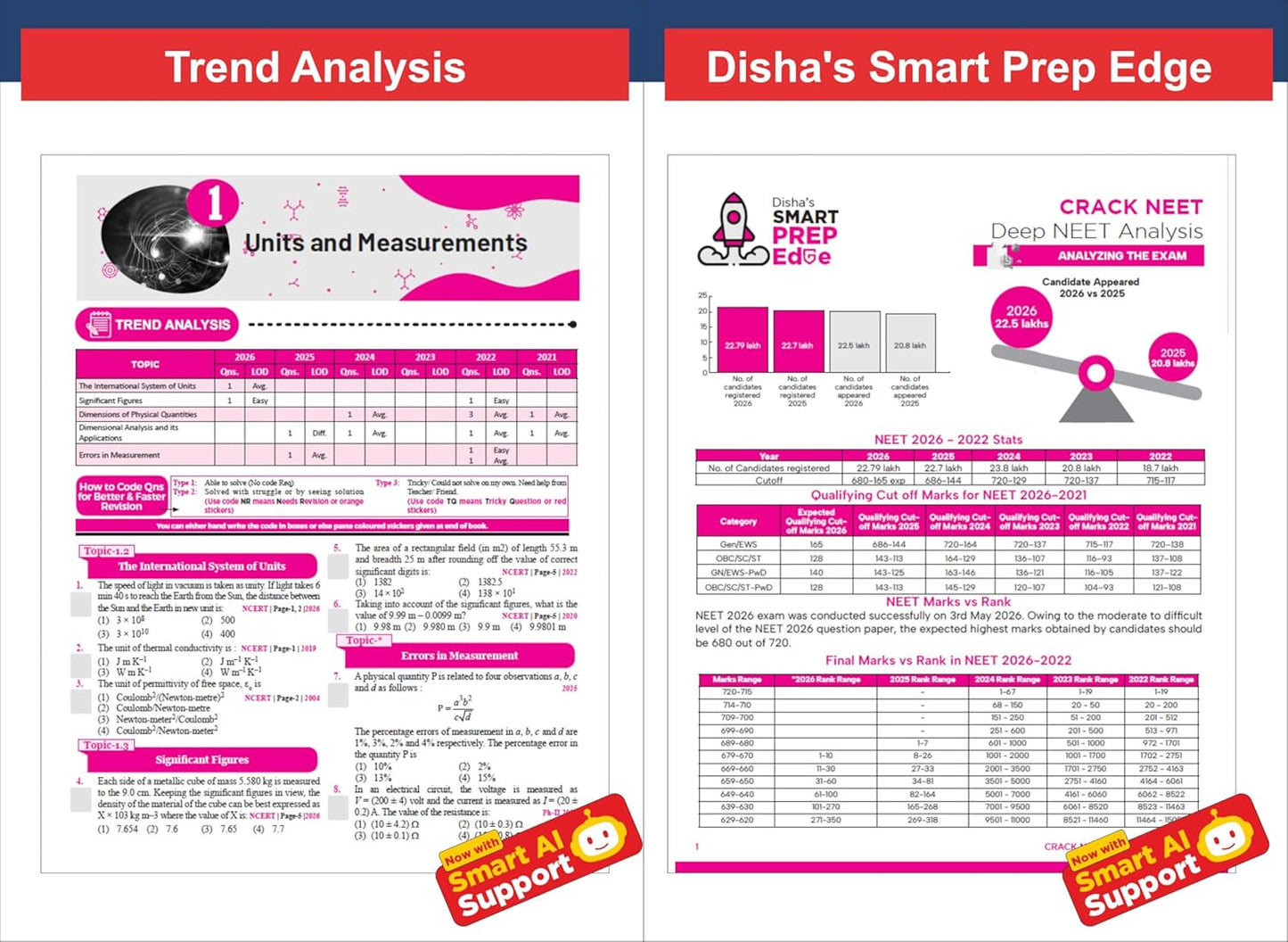 Disha Errorless 39 Years NTA NEET (UG) Chapter-wise & Topic-wise Physics (2026–1988) 21st Edition NEET 2027 (English Medium)