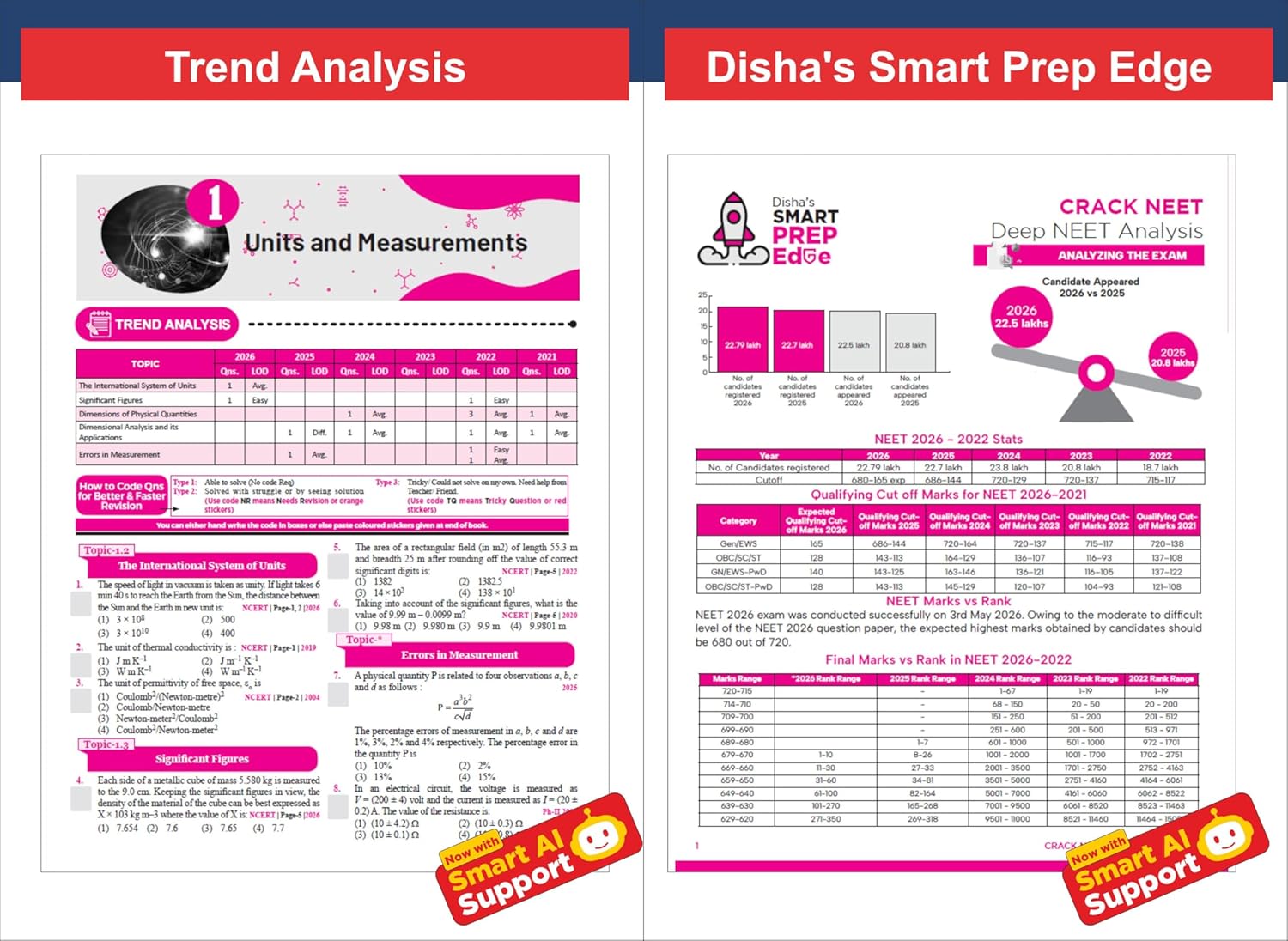 Disha Errorless 39 Years NTA NEET (UG) Chapter-wise & Topic-wise Physics (2026–1988) 21st Edition NEET 2027 (English Medium)