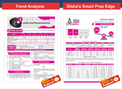 Disha Errorless 39 Years NTA NEET (UG) Chapter-wise & Topic-wise Physics (2026–1988) 21st Edition NEET 2027 (English Medium)