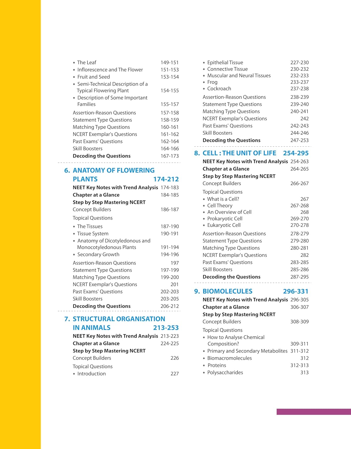 Arihant Master the NCERT Biology Class 11 for NEET (UG) 2026 | English Medium