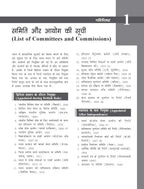 TMH - Lok Prashasan By M. Laxmikanth (2nd Edition) Hindi Medium