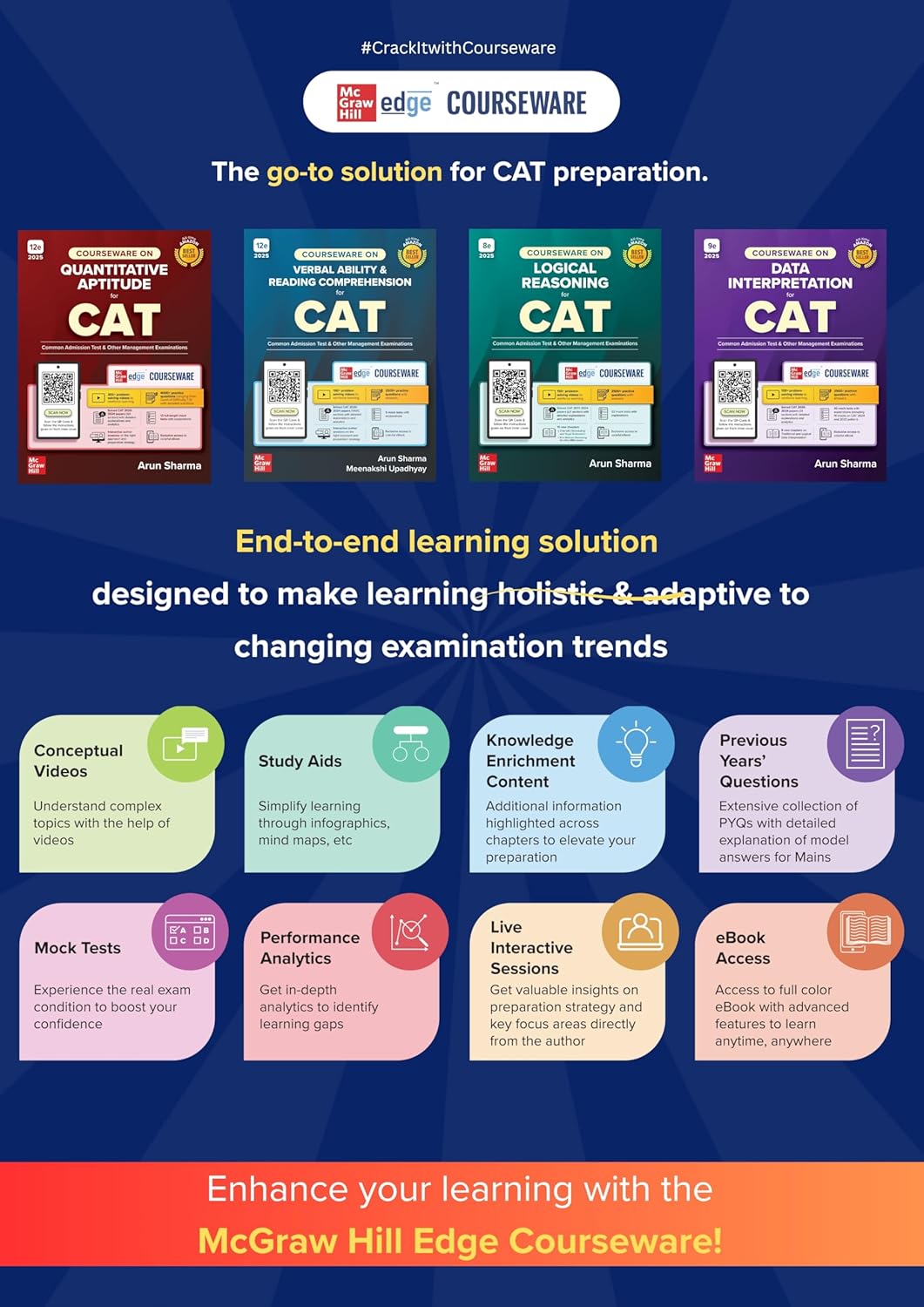 TMH - Courseware on Quantitative Aptitude (12th Edition) 2025 By Arun Sharma (English Medium)