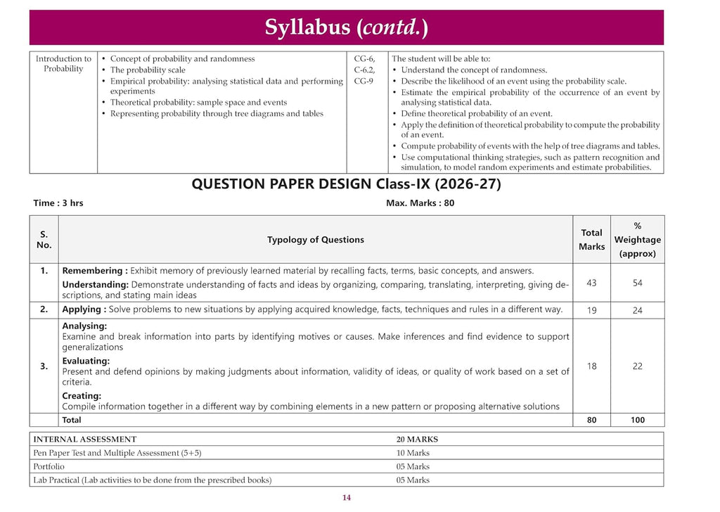 Oswaal CBSE Workbook Mathematics Part-I (Standard) Ganita Manjari Class 9 (English Medium)