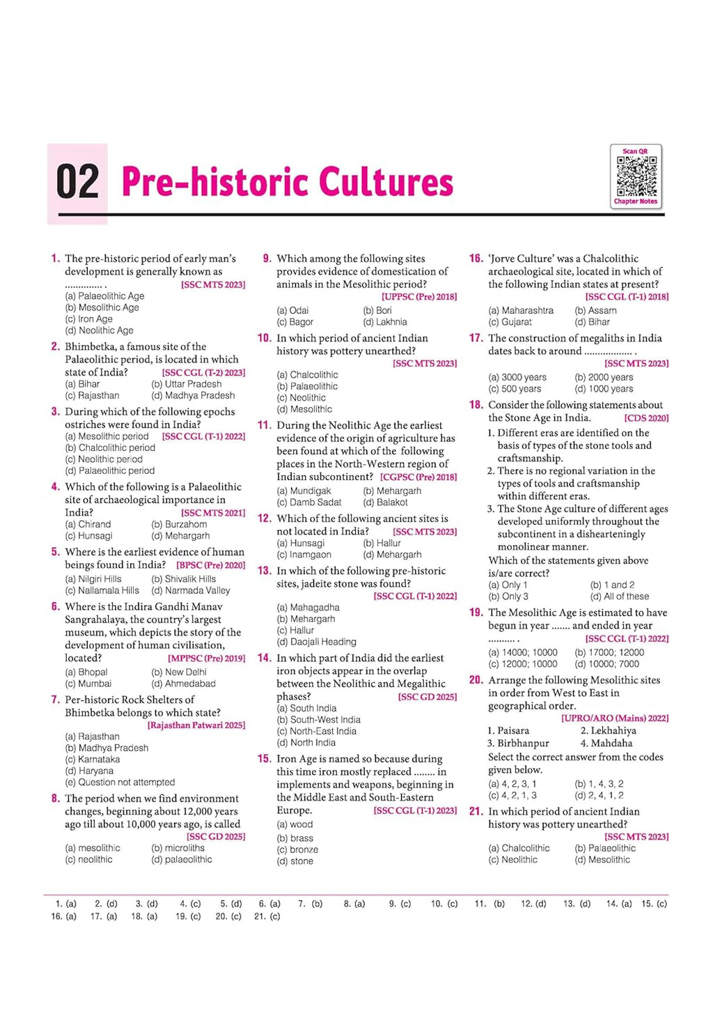 Arihant Objective 14000+ General Studies Chapterwise PYQs (English Medium)