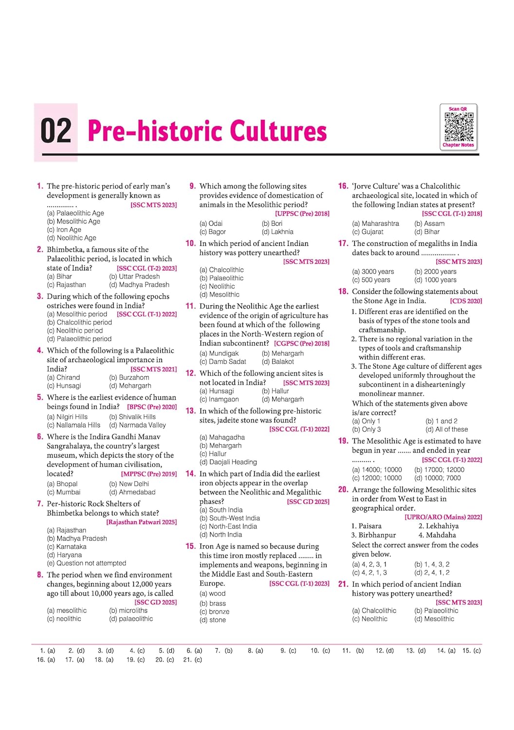 Arihant Objective 14000+ General Studies Chapterwise PYQs (English Medium)