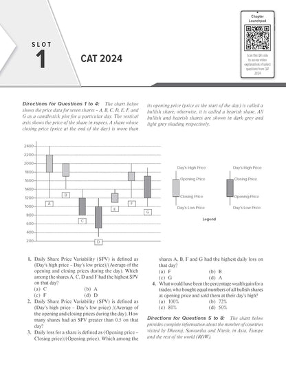 Courseware on Data Interpretation, 9th Edition by Arun Sharma |  | Includes Solved Papers (2020–2024) & 2500+ Practice Questions