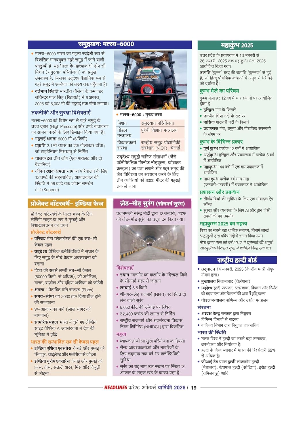 Arihant - Headlines Current Affairs Varshiki 2026 | Hindi Medium