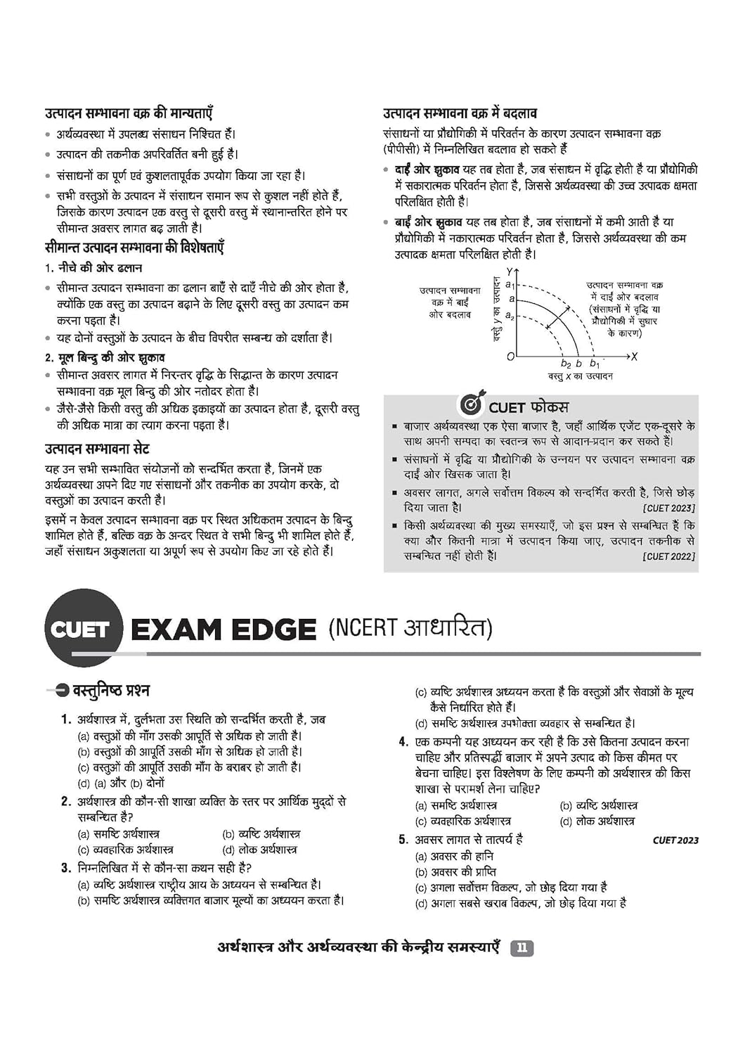 Arihant CUET UG 2026 Economics (Arthshastra) Chapterwise Notes & Question Bank | Hindi Medium