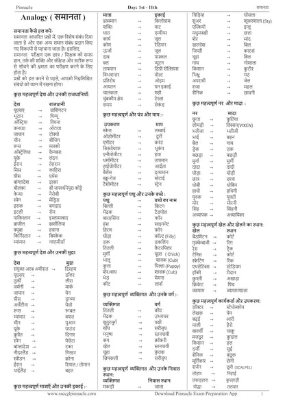 Pinnacle Railway Reasoning Book (3rd Edition) – 6300+ MCQ (PYQ) Hindi Medium