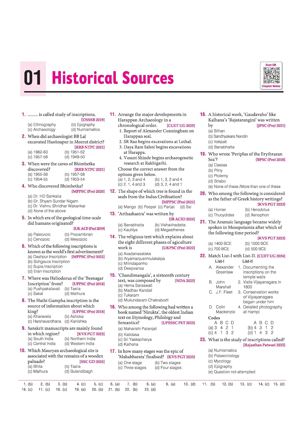 Arihant Objective 14000+ General Studies Chapterwise PYQs (English Medium)