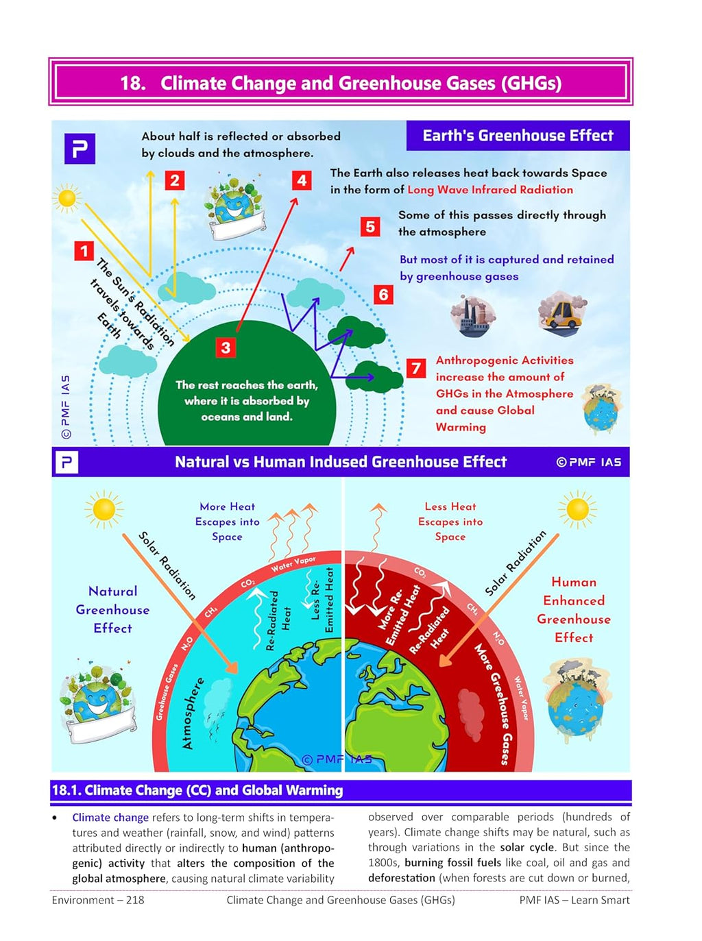 PMF IAS - Environment (3rd Edition) by Manjunath Thamminidi (English Medium)