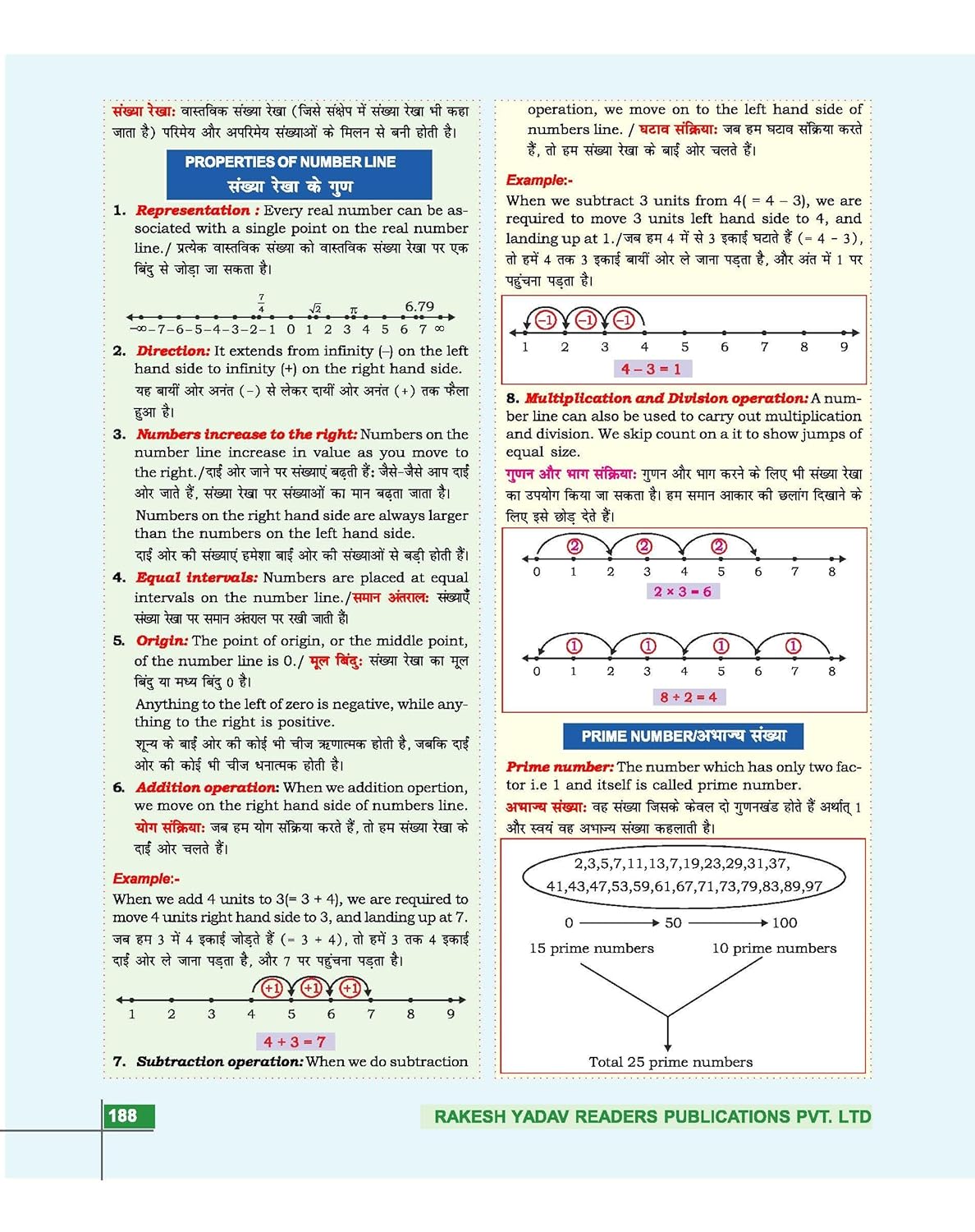 Rakesh Yadav Publication - Maths Revision Booster: Arithmetic & Advance Maths (Bilingual)