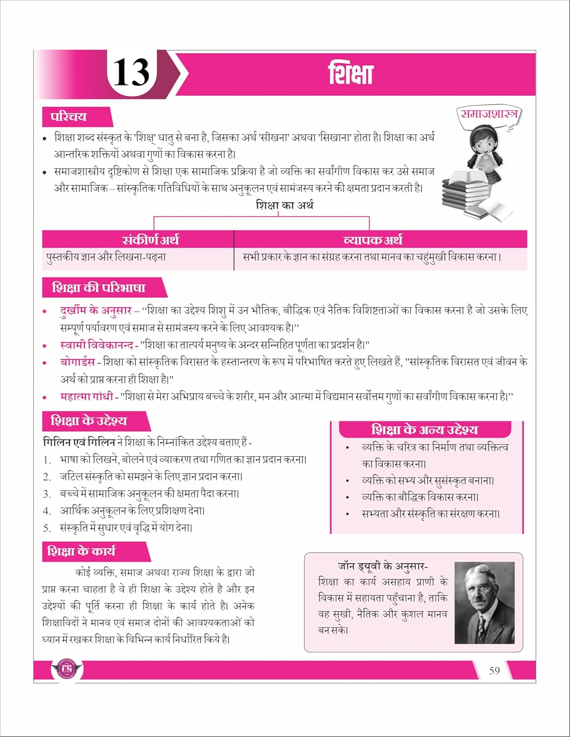 Champion Square Samajshastra Unit 1 & 2 | MPPSC Mains Paper 2 Part B |  Hindi Medium