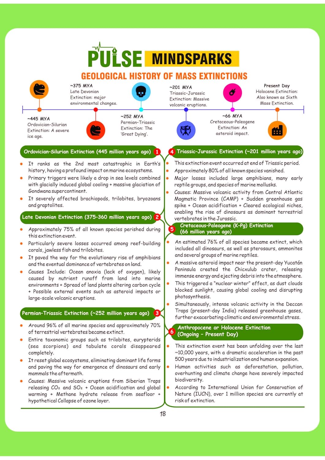 Arihant PULSE 3.0 UPSC Prelims 2026 Handwritten Notes – Conceptual Geography | English Medium