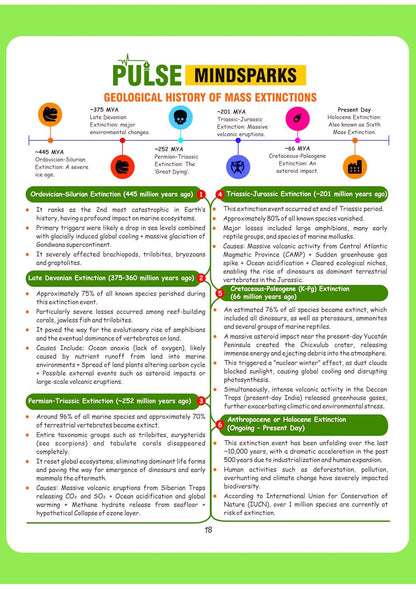 Arihant PULSE 3.0 UPSC Prelims 2026 Handwritten Notes – Conceptual Geography | English Medium