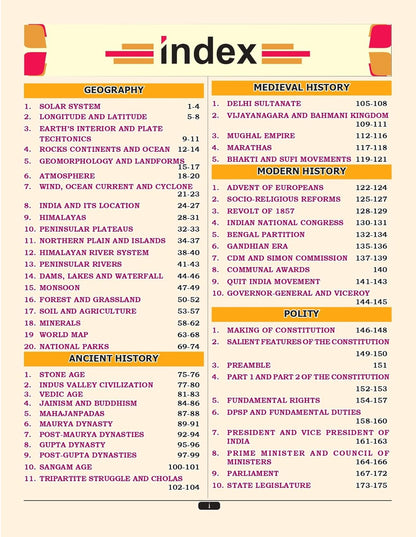 PARMAR SSC Fatman – GK/GS Theory Book (1st Edition) English Medium