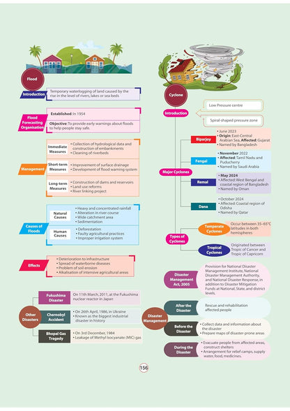 Arihant - GPS Geography: India & World Book | English Medium