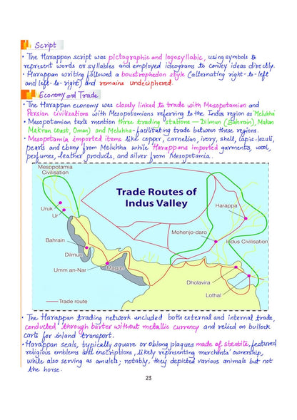 Arihant - PULSE 3.0 UPSC Prelims 2026 Handwritten Notes – Ancient & Medieval India | English Medium