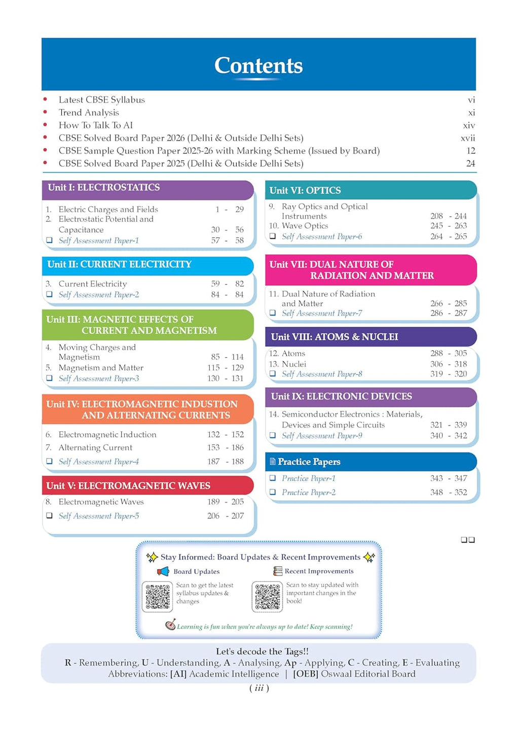 Oswaal CBSE Class 12 Physics Question Bank (Solved paper 2017–2026) Chapter & Topic-wise Solved Papers (English Medium)