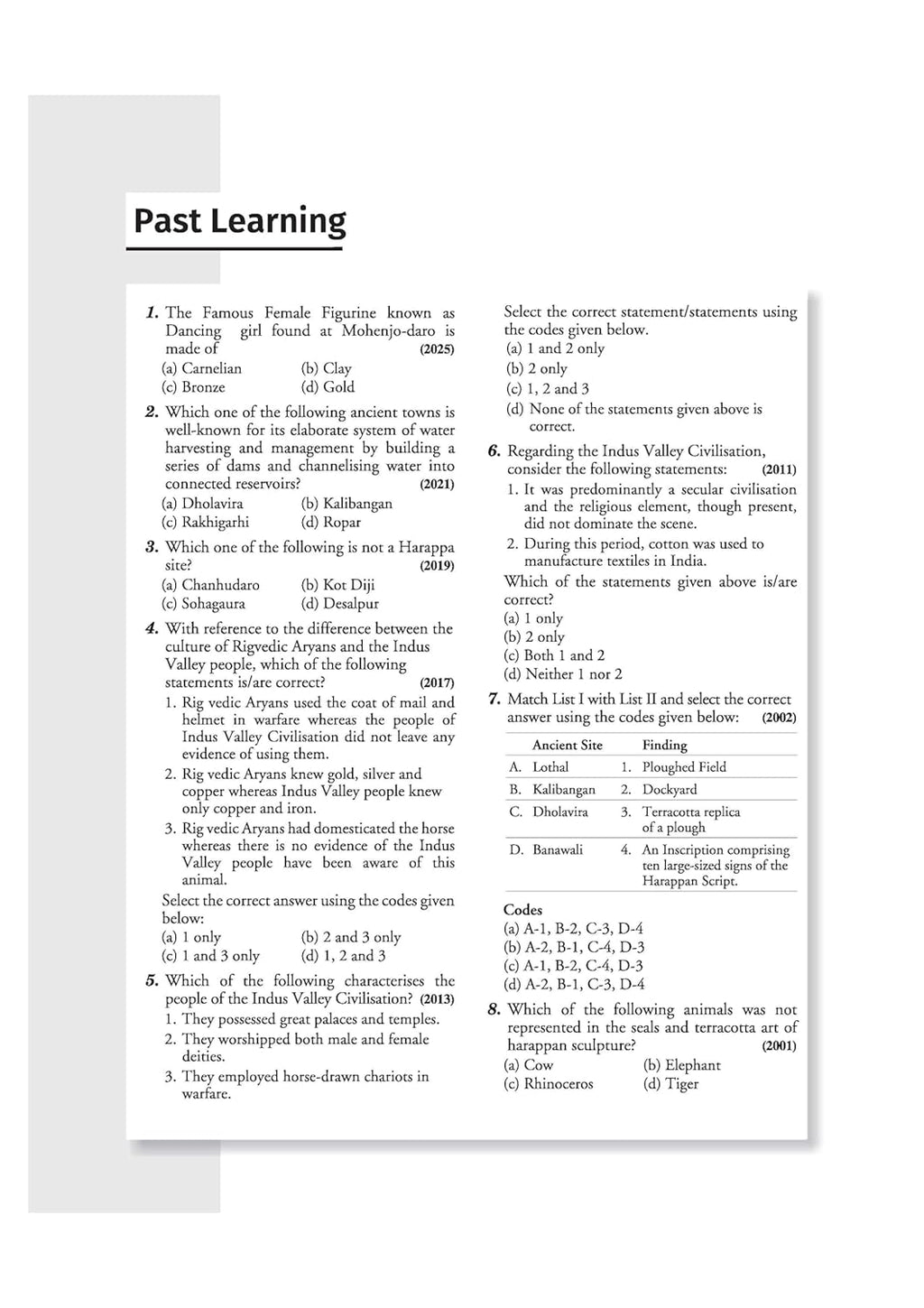 Arihant - Ignite Topicwise Indian History (1000+MCQs with Explanations) English Medium