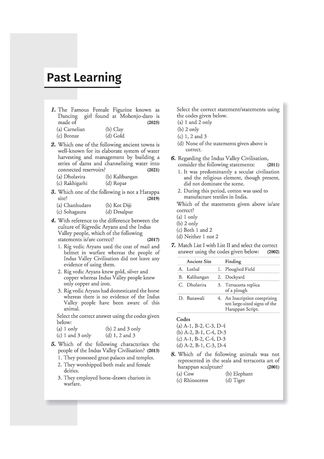 Arihant - Ignite Topicwise Indian History (1000+MCQs with Explanations) English Medium