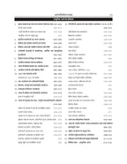 Arya Competition Times - Bhartiya Itihas (Hindi Medium)