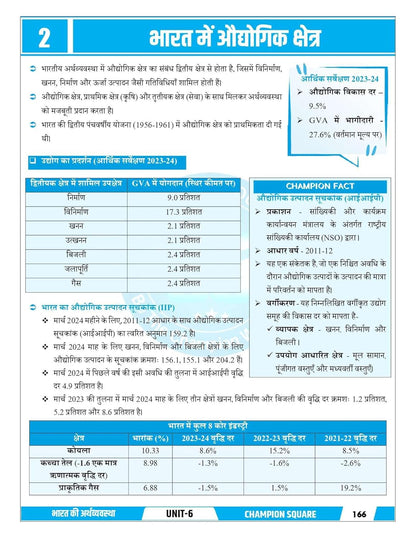 Champion Square MPPSC Prelims Unit 6 – Economy of India and Madhya Pradesh (Hindi Medium)