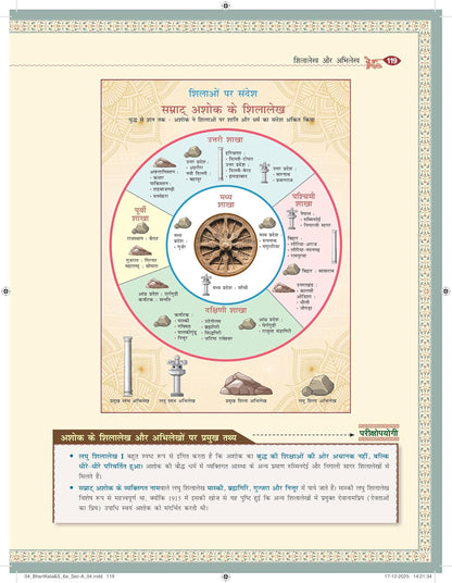TMH - Bhartiya Kala Evam Sanskriti 2026-2027 by Nitin Singhaniya (6th Edition) Hindi Medium
