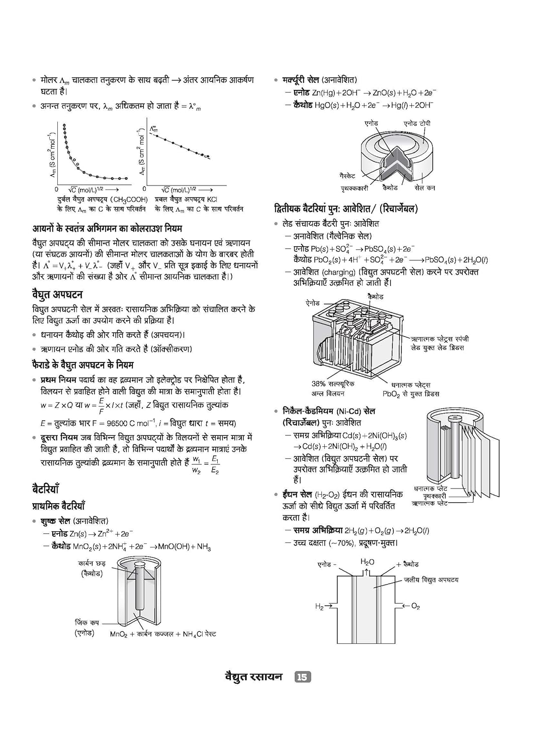 Arihant CUET UG 2026 Chemistry (Rasayan) Chapterwise Notes & Question Bank | Hindi Medium