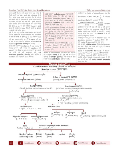 Neoan Classes Godfather Maths Book | Topicwise & Conceptwise by Raja Sir | Bilingual | English Medium