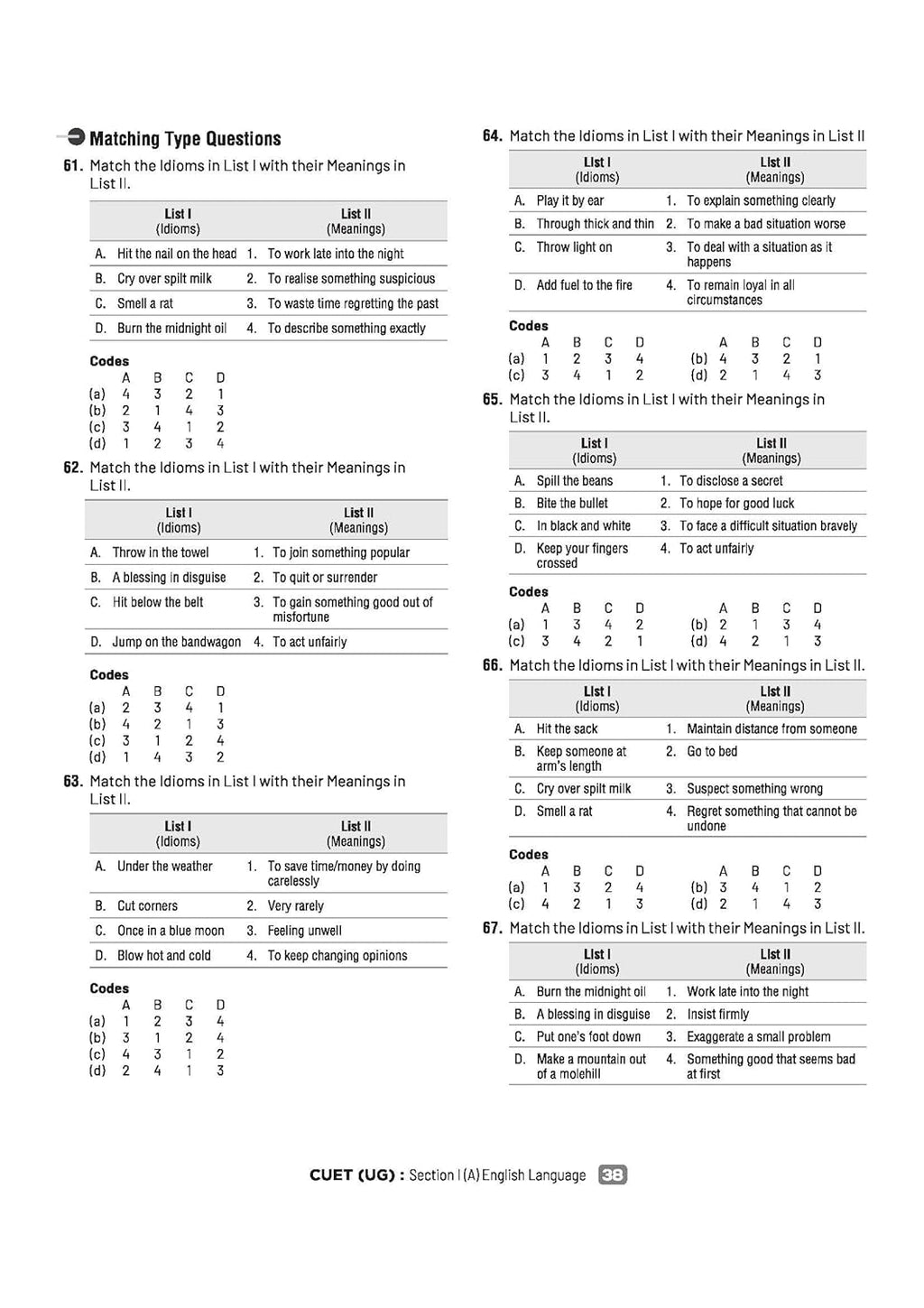 Arihant CUET2026 UG English Language Section I (A) Chapterwise Notes & Question Bank 2026