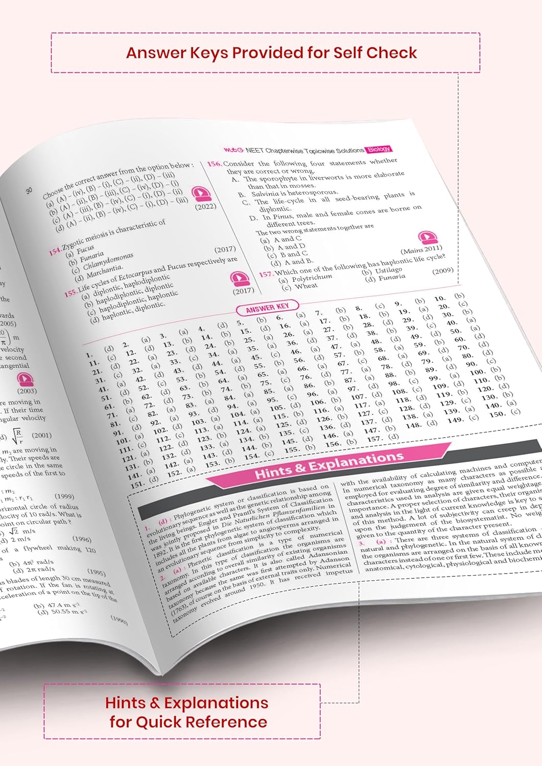 MTG 38 Years NEET Biology Previous Year Solved Papers | For NEET 2025–2026 |English Medium