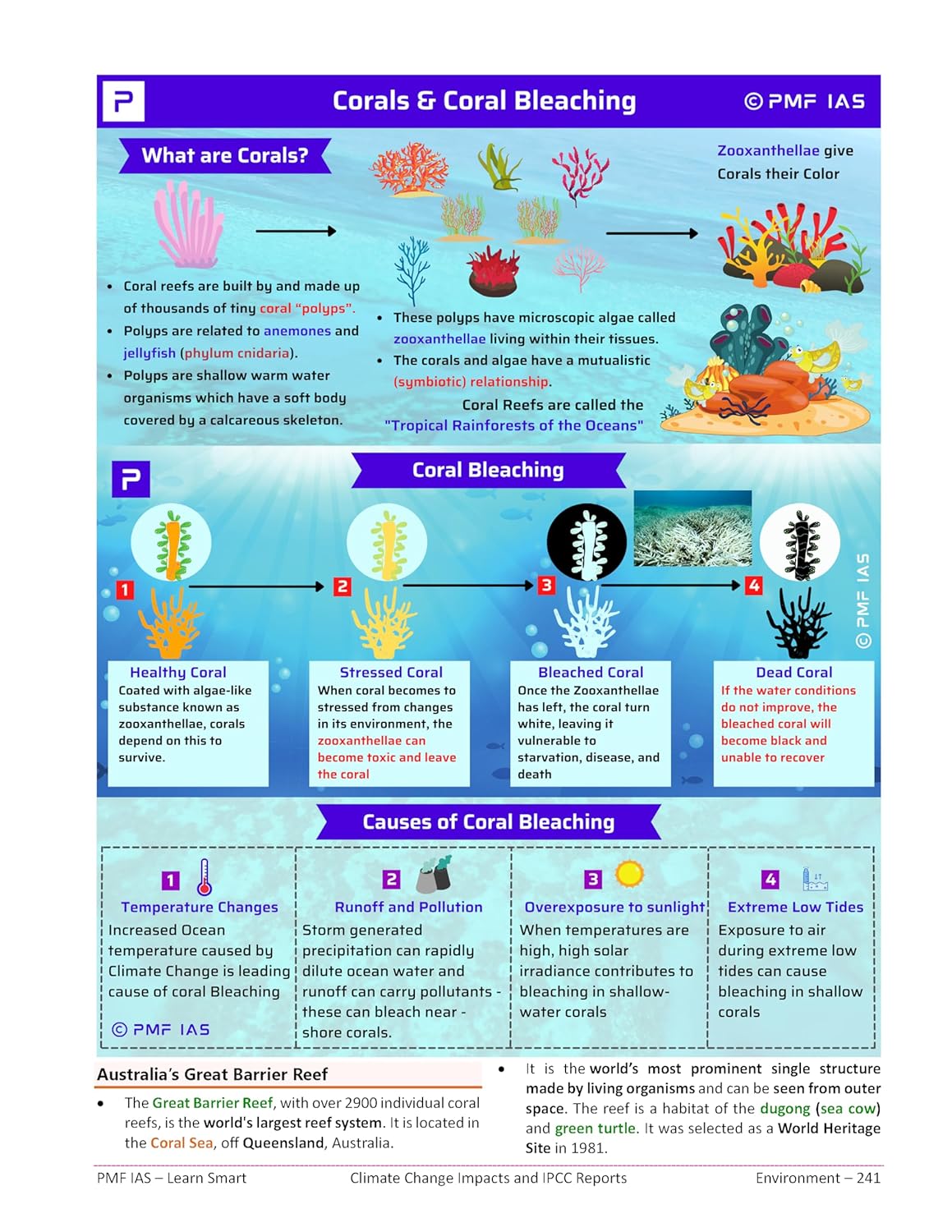 Environment 3rd Edition (PMF IAS) For UPSC & State PCS(E)