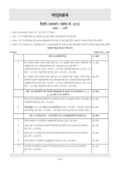 Oswaal CBSE Question Bank Class 12 Hindi Solved Papers 2027(H)