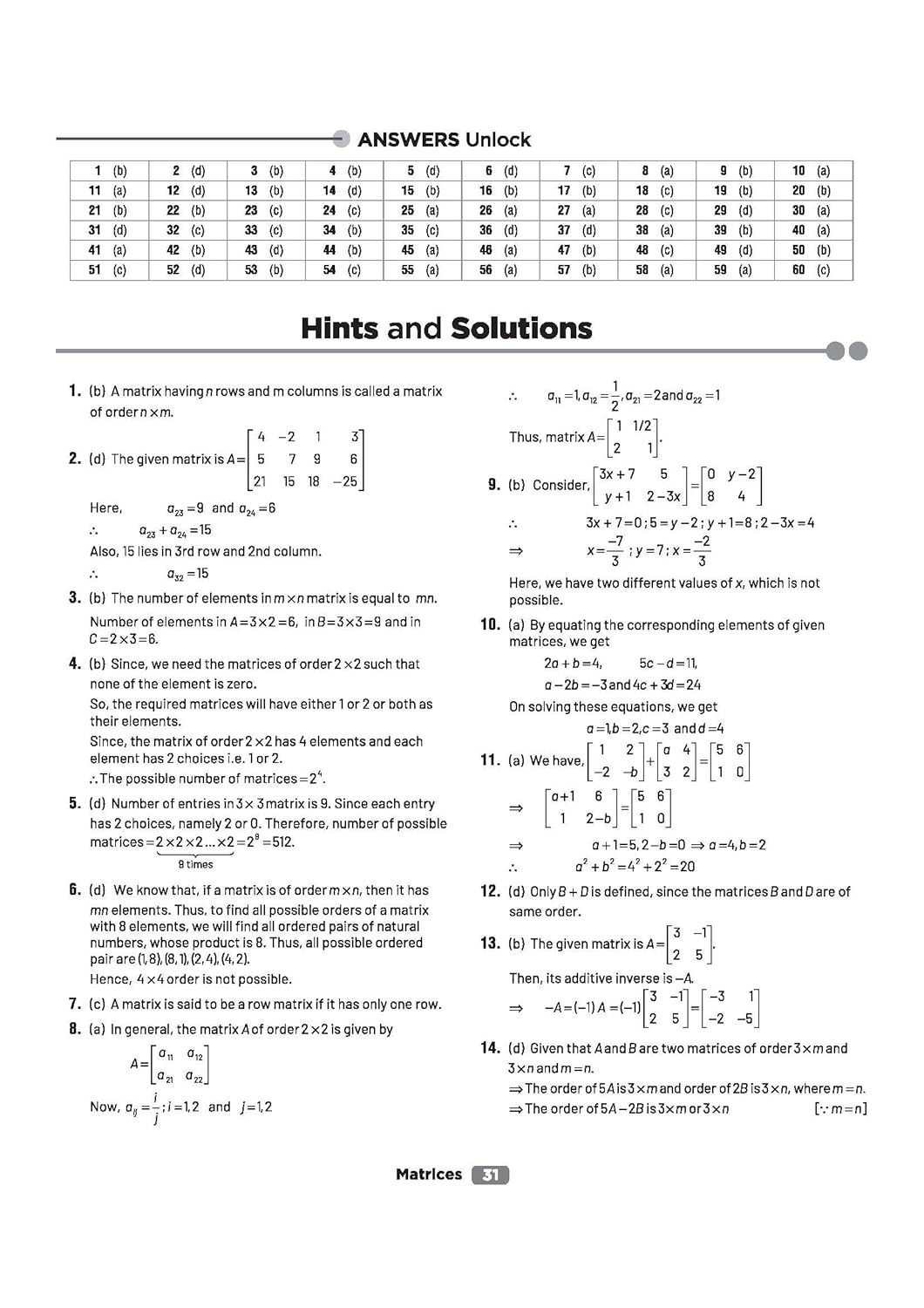 Arihant CUET UG 2026 Mathematics | Chapterwise Notes & Question Bank | English Medium