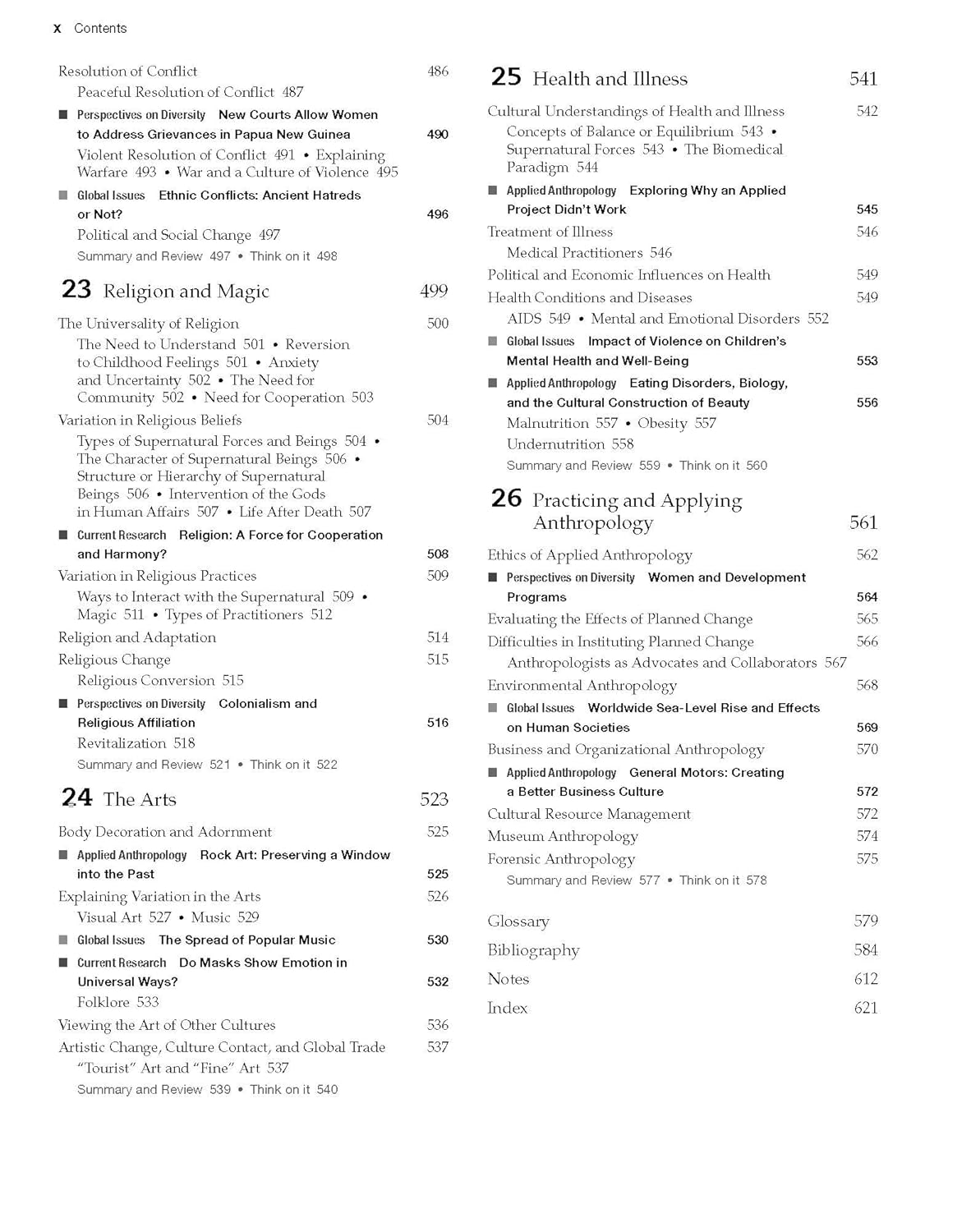 Pearson Publication – Anthropology by Carol R. Ember (15th Edition) English Medium