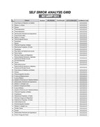Arihant - NEET (UG) 2026 Test Drive | 20 Tests, 16 Booklets & 3600 Questions (PCB) English Medium