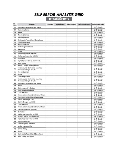 Arihant - NEET (UG) 2026 Test Drive | 20 Tests, 16 Booklets & 3600 Questions (PCB) English Medium