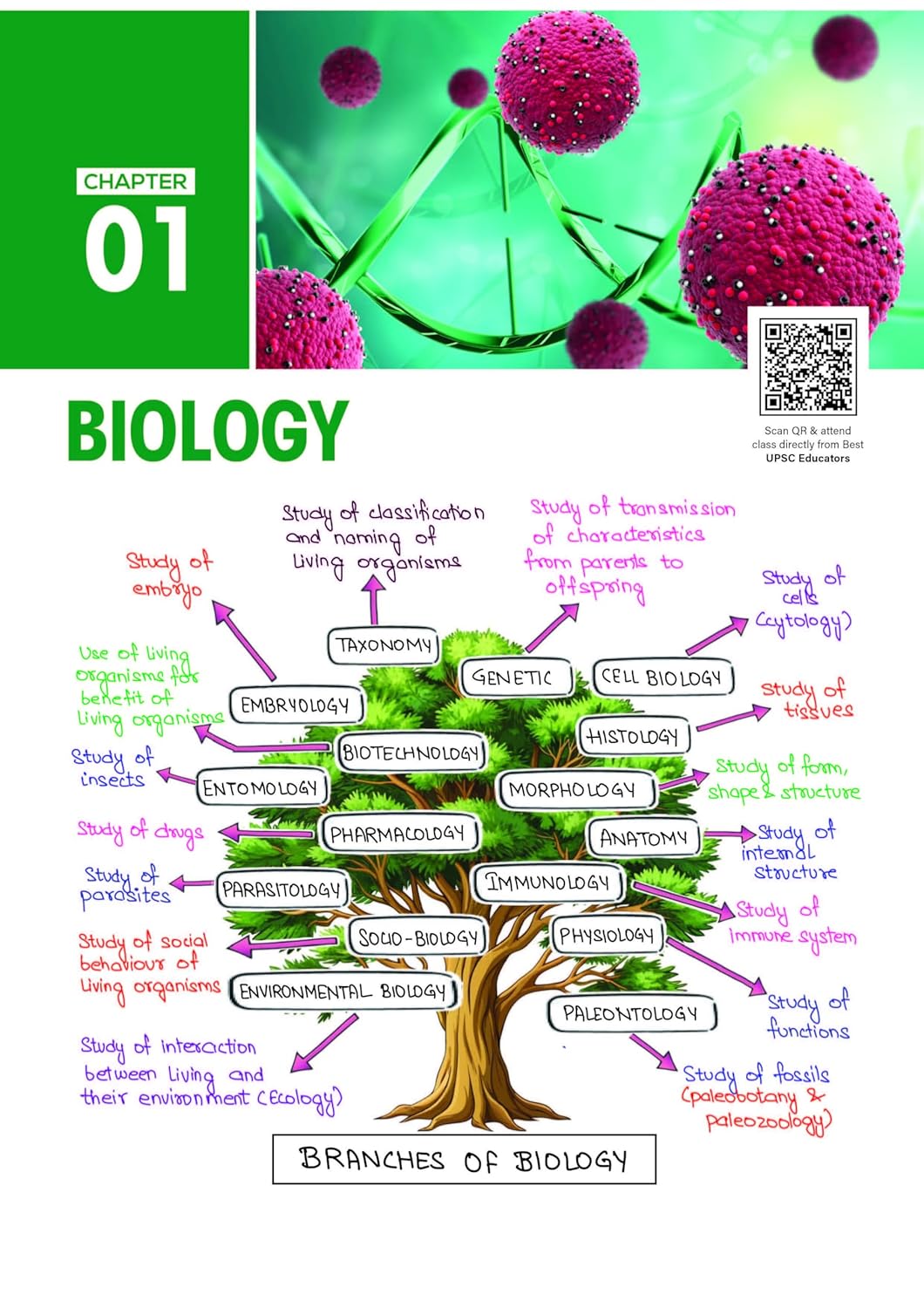 Arihant - PULSE 3.0 UPSC Prelims 2026 Handwritten Notes – Science & Technology | English Medium
